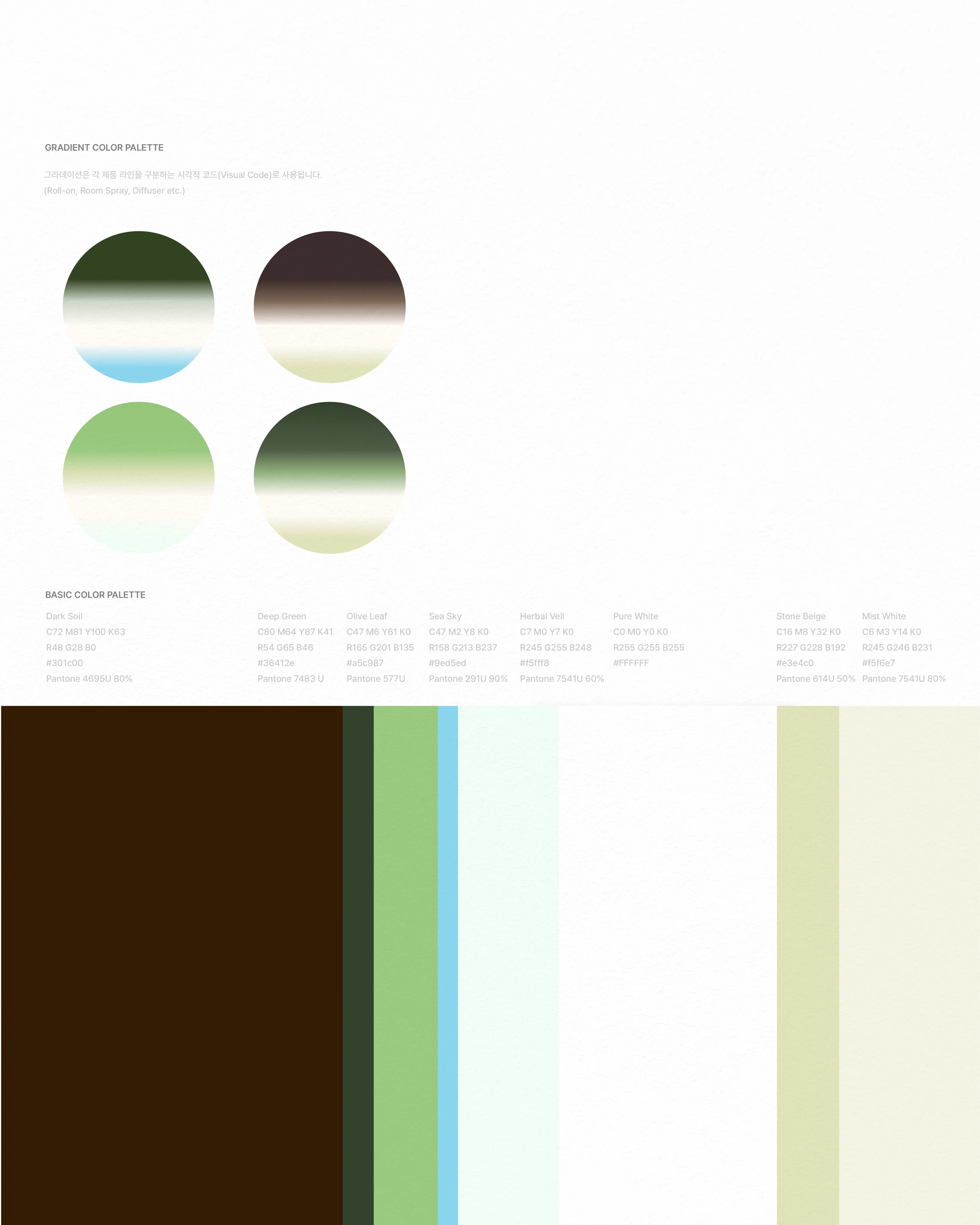 LiMN project image 15