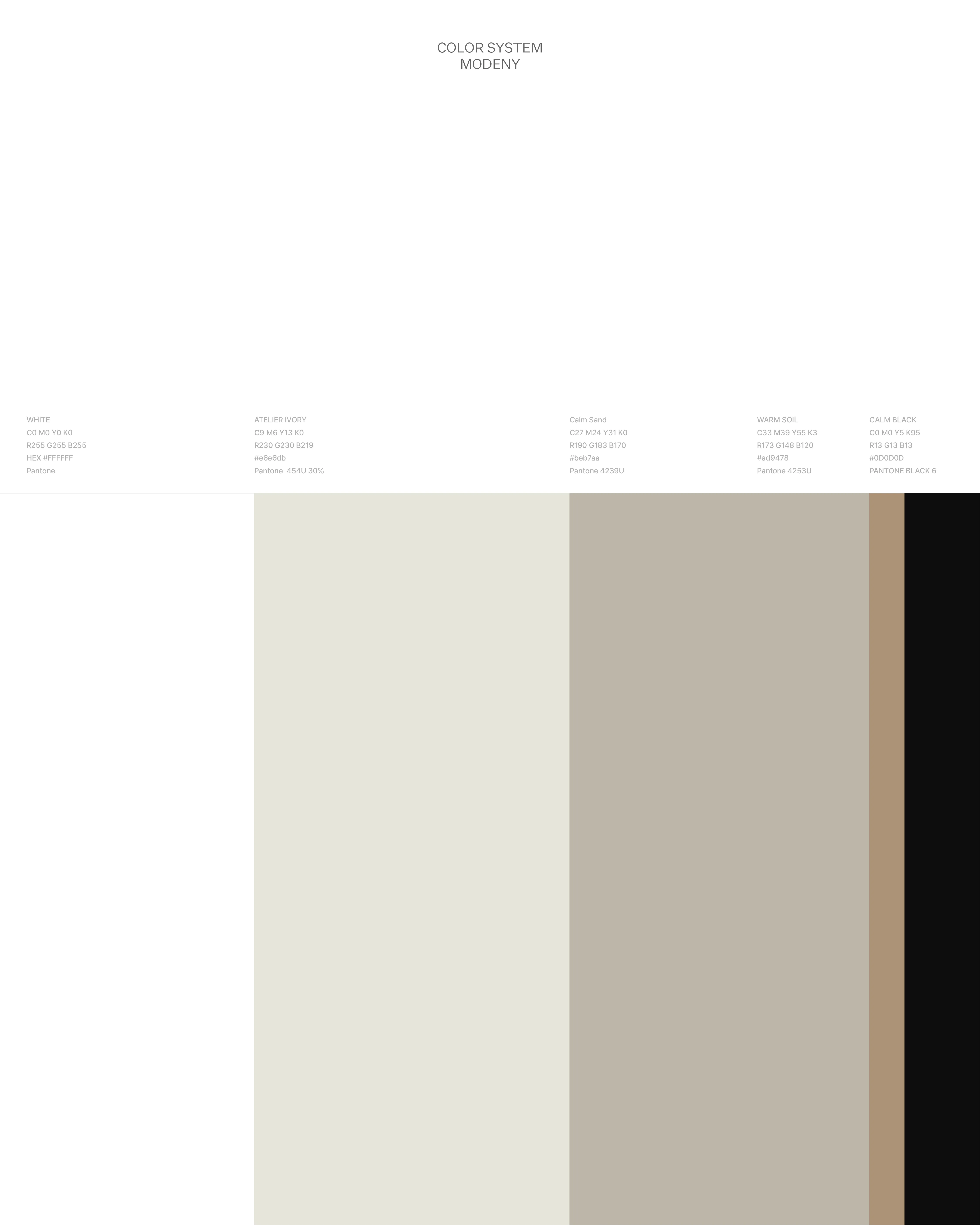 MODENY project image 5