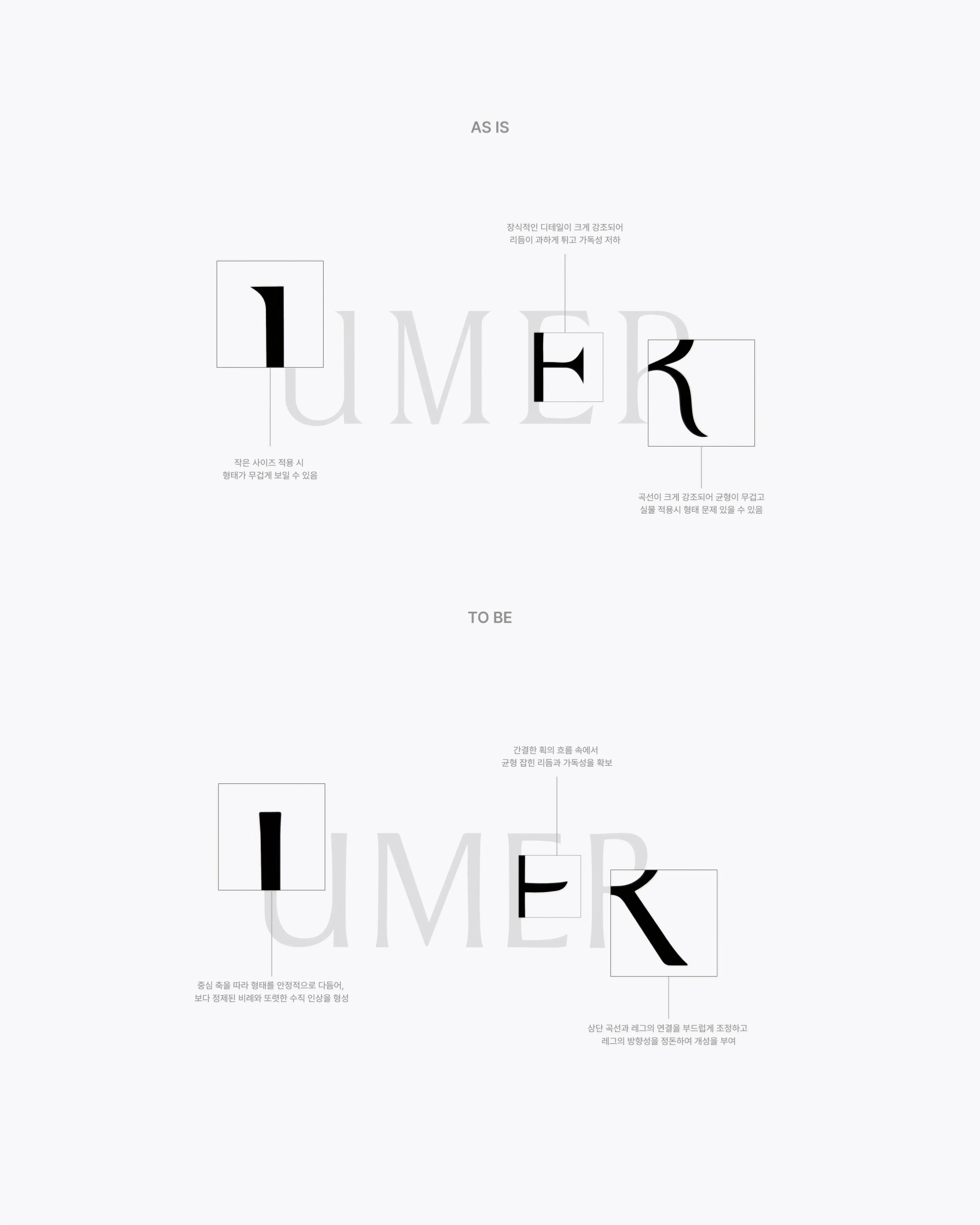 UMER project image 5