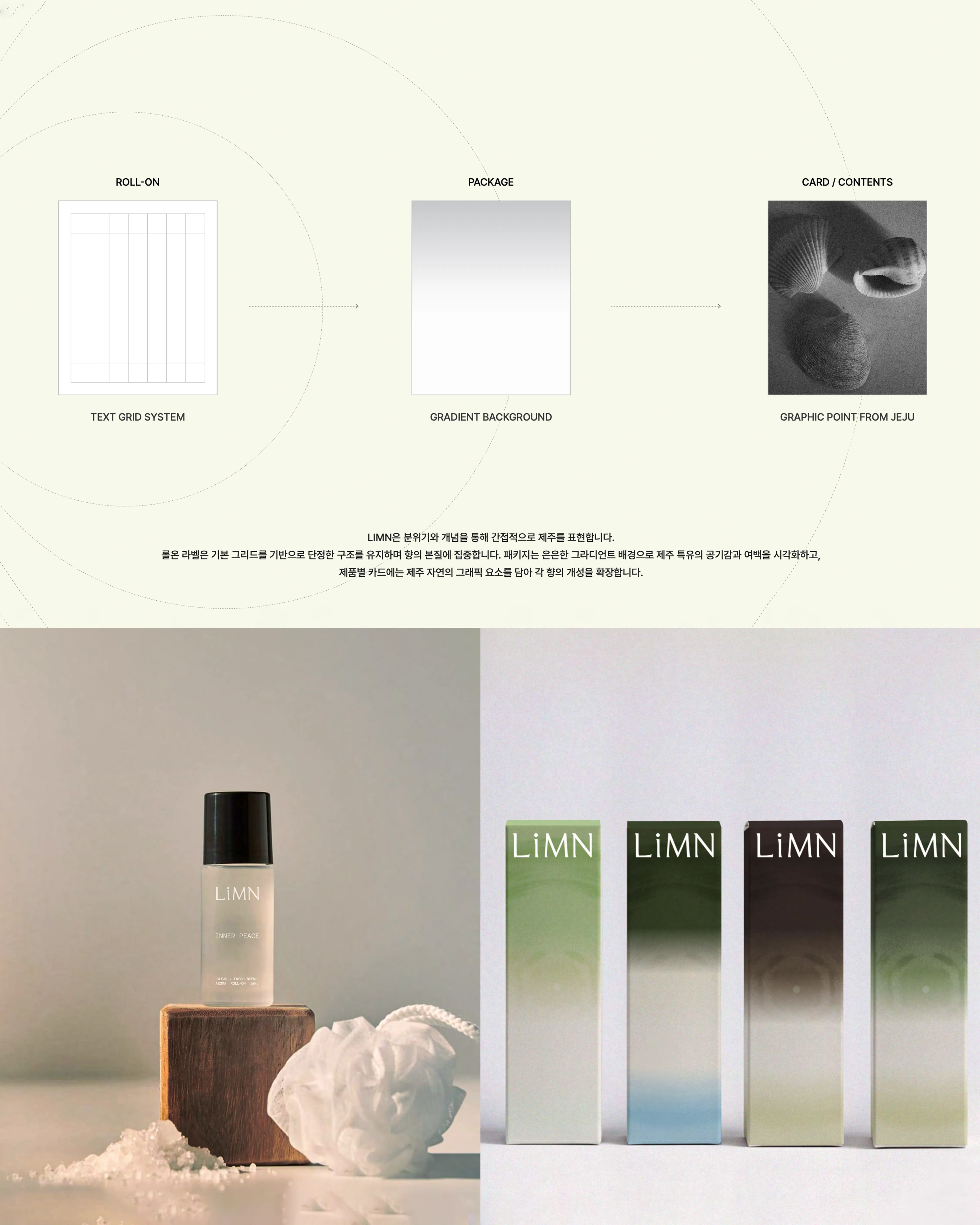 LiMN project image 4